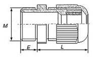 PRZEPUST KABLOWY METALOWY HERMET. PG9