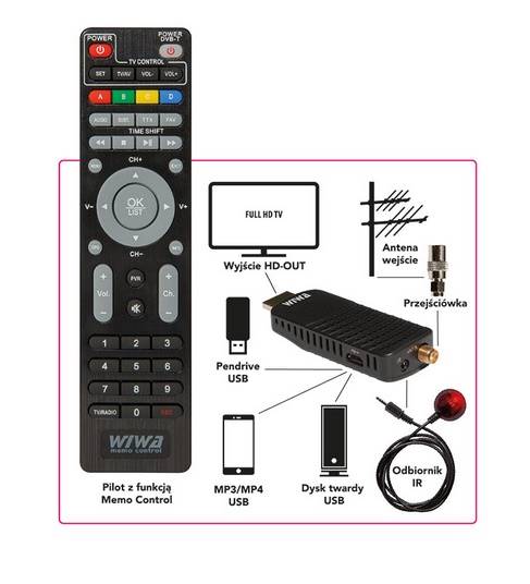 TUNER DVB-T2 WIWA H.265 MINI