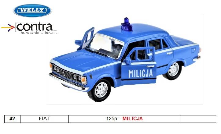 FIAT 125p – MILICJA