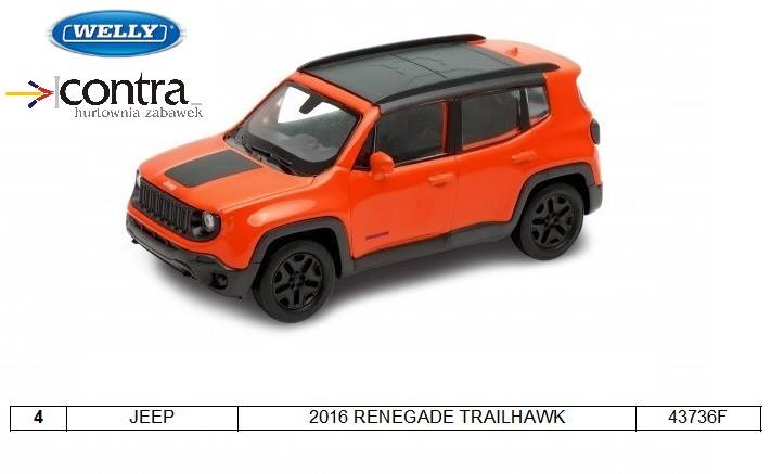 JEEP 2016 RENEGADE TRAILHAWK 43736F