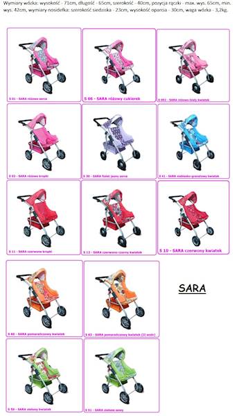 WÓZEK DLA LALEK SARA - SPACERÓWKA