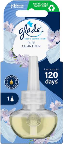 GLADE ELECTRIC - ZAPAS - PRANIE 20ml