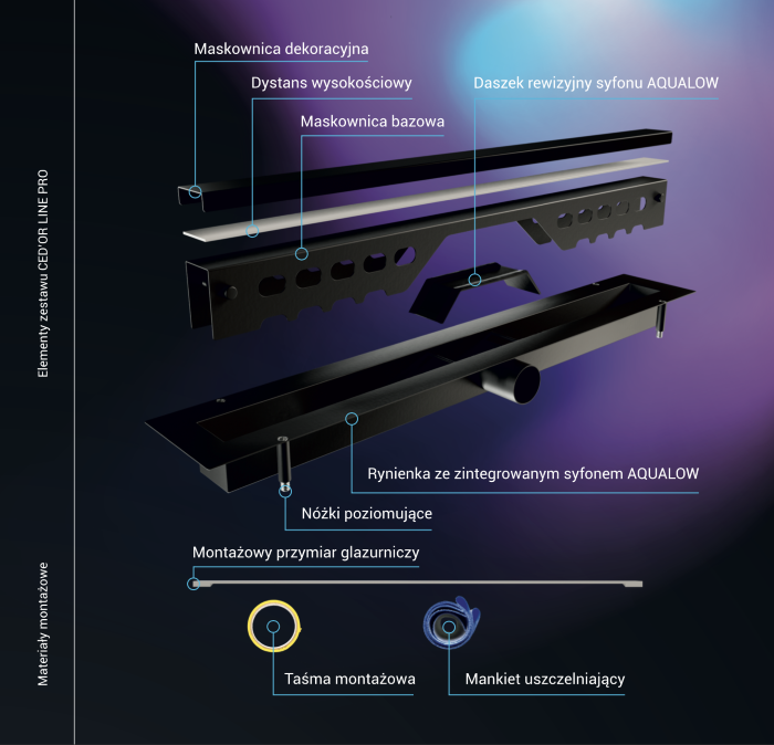Odpływ Liniowy Różowe Złoto Błyszczące - Super Niski -LINE PRO - Chrome Rose Gold
