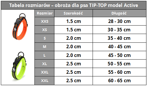 Obroża dla psa Truelove Active r:S  k: pomarańczow