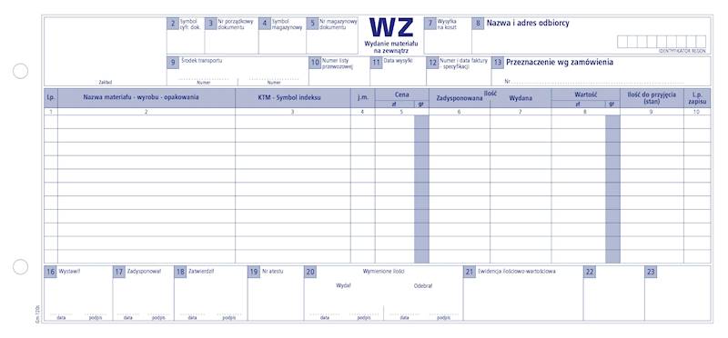 Wydanie materiału Wz 2/3A4/80k./
