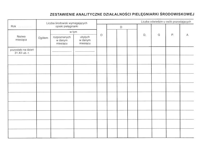 Książka pracy terenowej pielęgniarki MZ/OG-10