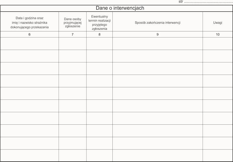 MP-13 Rejestr zgłoszonych interwencji do instytucj
