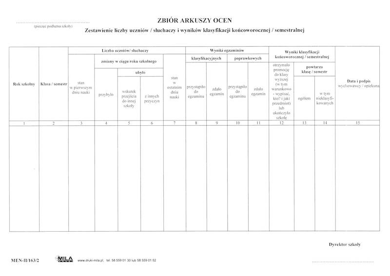 Zbiór arkuszy ocen MEN-II/163/2
