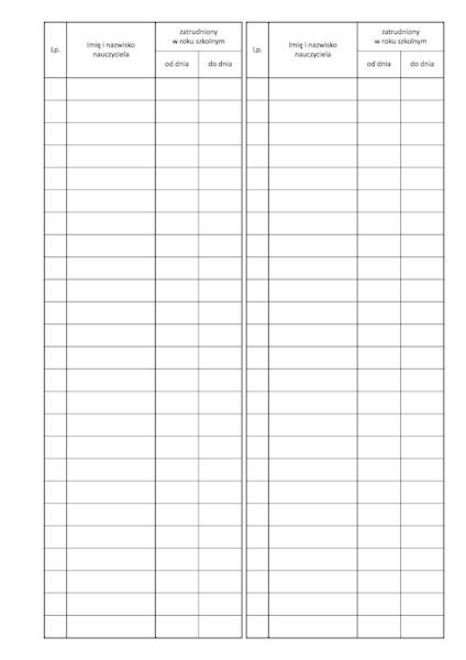 Rejestr nieobecności w pracy MEN-I/34  RNP