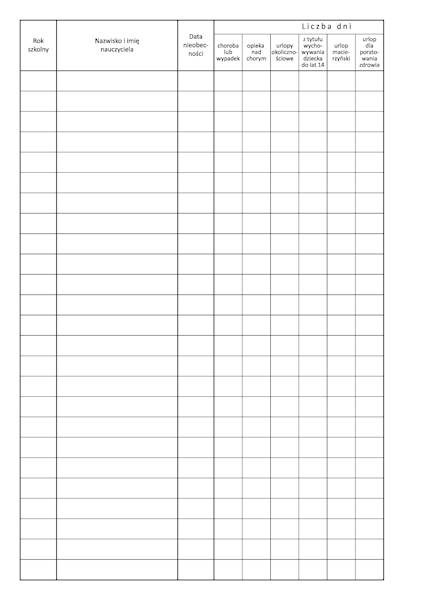 Rejestr nieobecności w pracy MEN-I/34  RNP