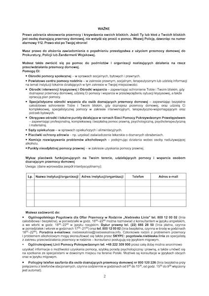 Niebieska karta część B 