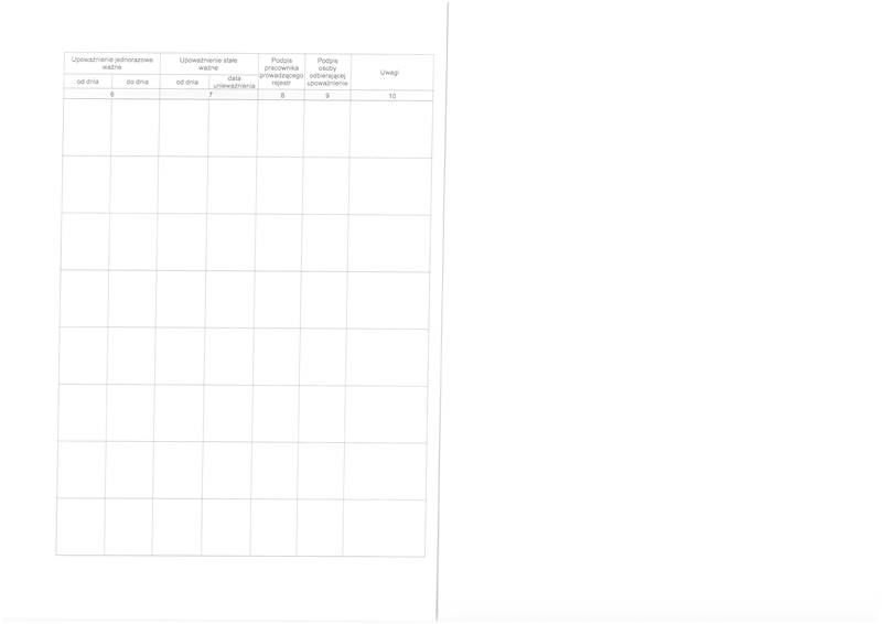 Rejestr upoważnień A4 twarda oprawa 100k