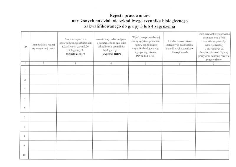 Rejestr pracowników narażonych cz. biol. 3 lub 4 
