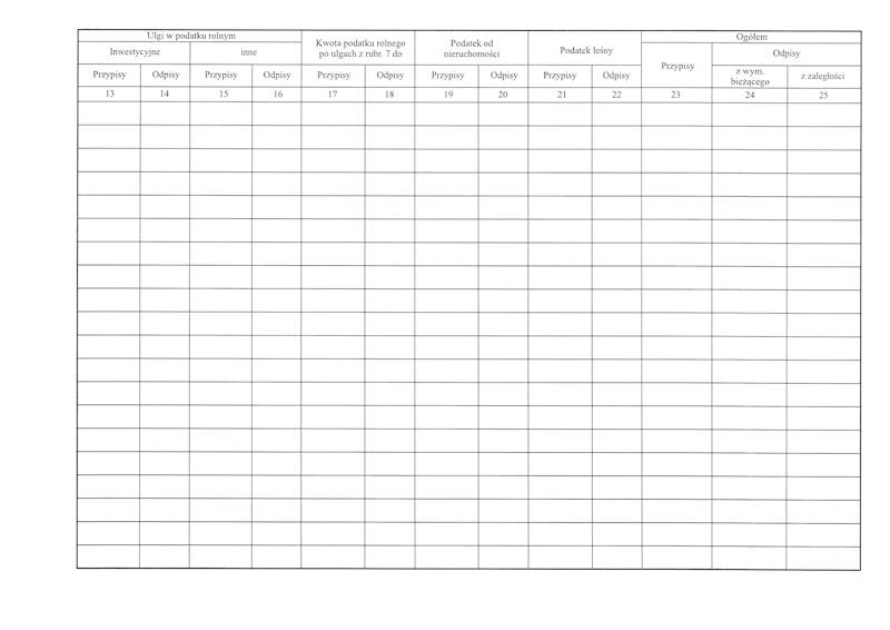 Rejestr przypisów i odpisów3-32 M.Fin 3007/C