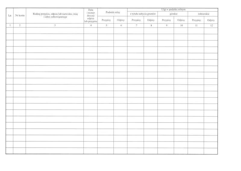 Rejestr przypisów i odpisów3-32 M.Fin 3007/C
