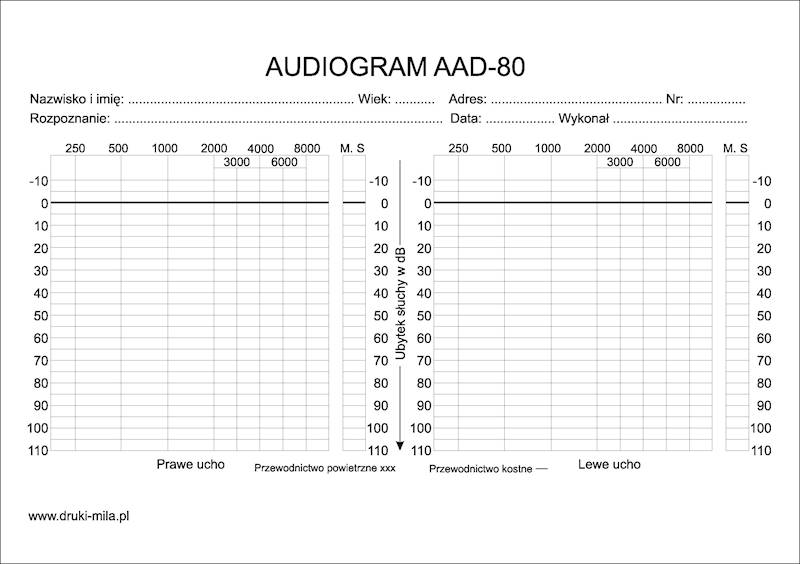 Audiogram dwustronny A5 op. 100szt.