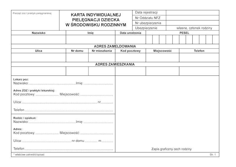 Karta indywidualnej pielęgnacji dziecka 
