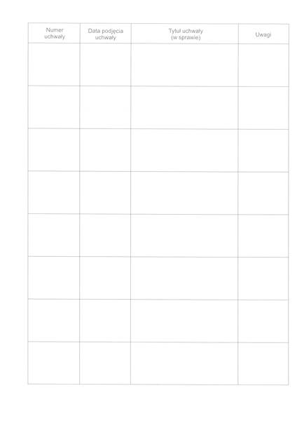 Rejestr uchwał rady miejskiej A4 100k. tw. opr.