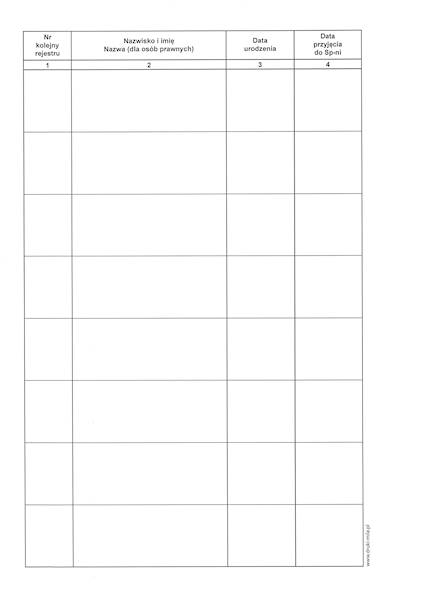 Rejestr członków spółdzielni RCS-4 100K.