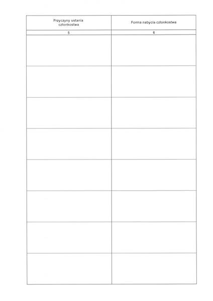 Rejestr członków spółdzielni RCS-4 100K.