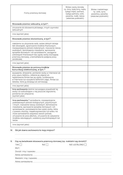 Niebieska karta część D