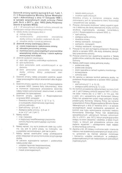 Dziennik zmian dla Wewnętrznych Slużb Ochrony Wew