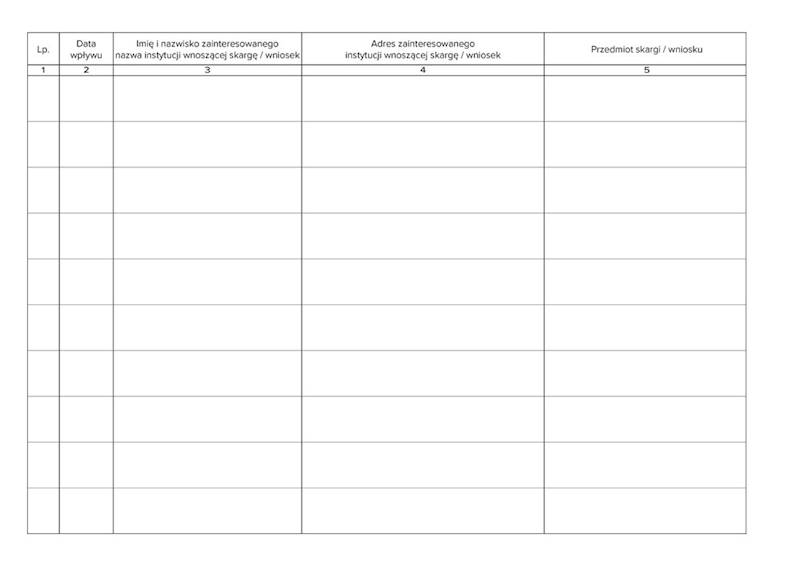 Rejestr skarg i wniosków RSW-1 80k. tw.op.