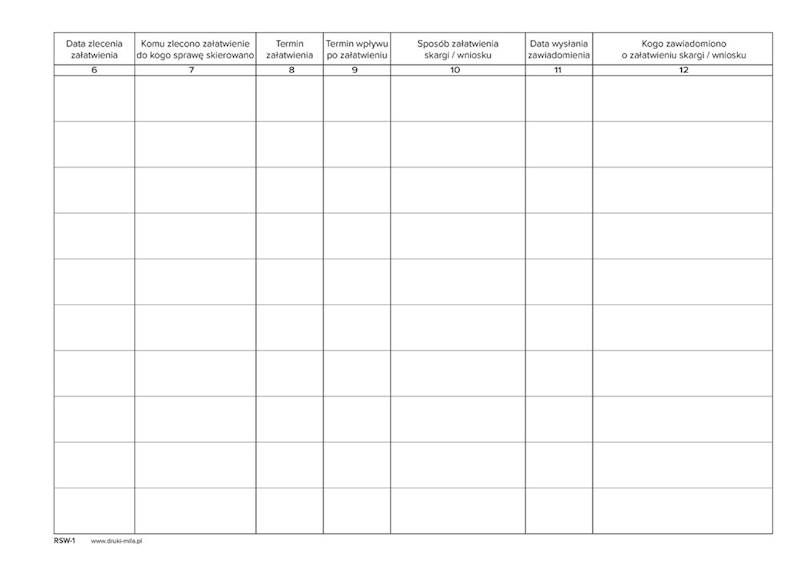 Rejestr skarg i wniosków RSW-1 80k. tw.op.