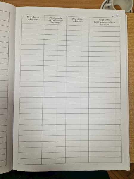 Rejestr zaświadczeń Rz-2 100k. tw. opr.