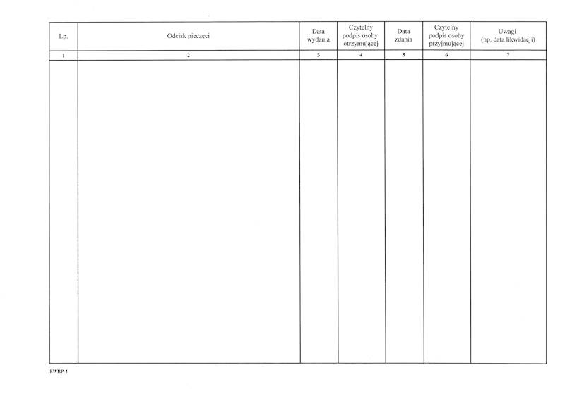 Ewidencja rodzajowa pieczęci urzędowych