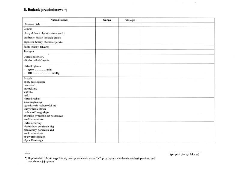 Karta badania kierowcy KBK-5