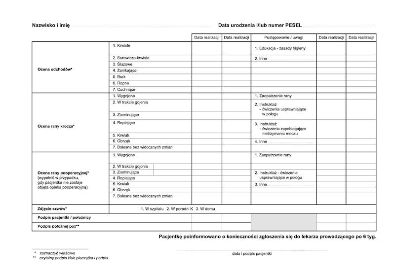 Karta wizyty patronażowej i opieki nad położnicą