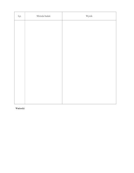 Karta badania psychologicznego A3 KBP-43 100szt.