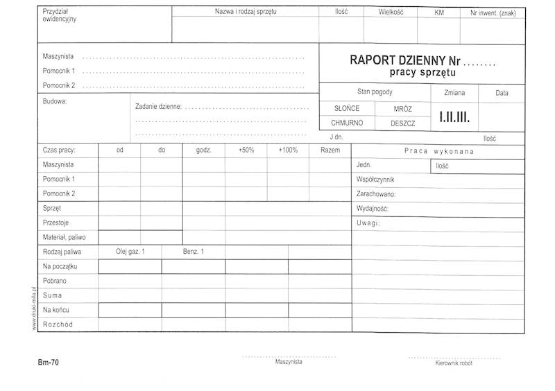 Raport dzienny pracy sprzętu A5/80k./