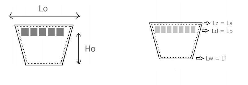 Pas klinowy 3HB 2940 WZM SAN