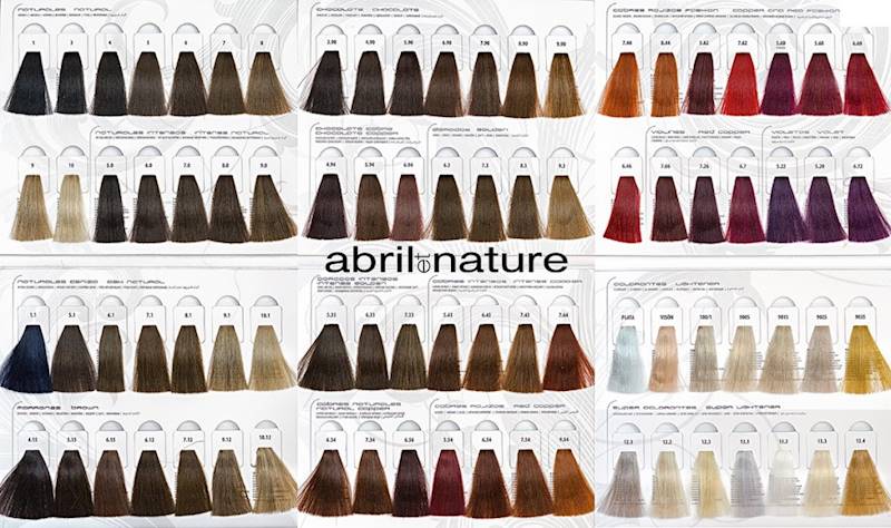 ABRIL 7.64 Farba 60ml