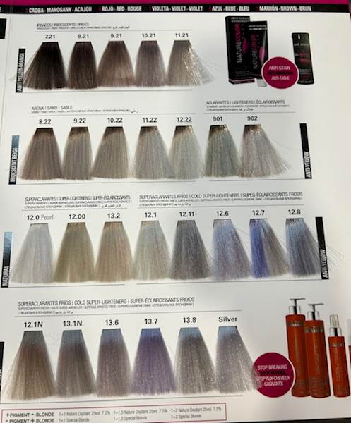 ABRIL 7.3 N Farba Color Plex 120ml
