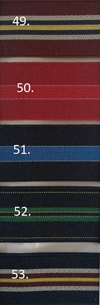 Guma obuwnicza - 40mm - kol.53 - 25mb/opak.