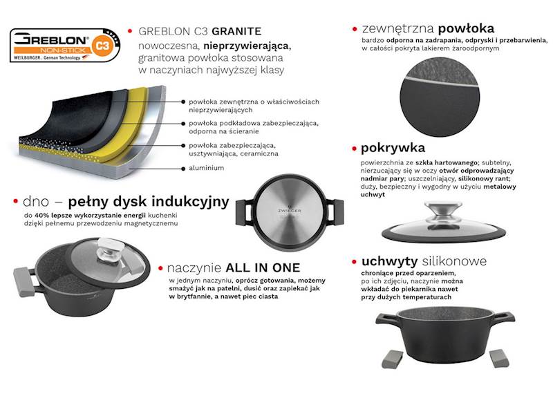 White Stone Zestaw Garnków 6 el. ZWIEGER