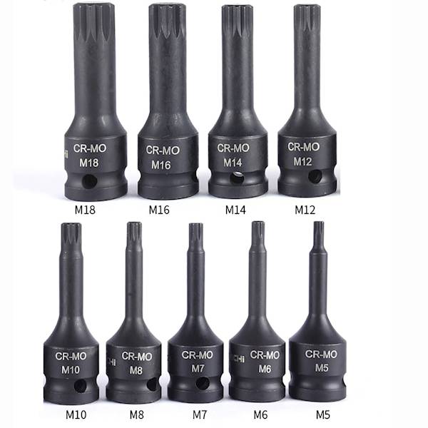 NASADKA-TRZPIEŃ UDAROWA 1/2" SPLINE  18X78mm RICHMANN C1628