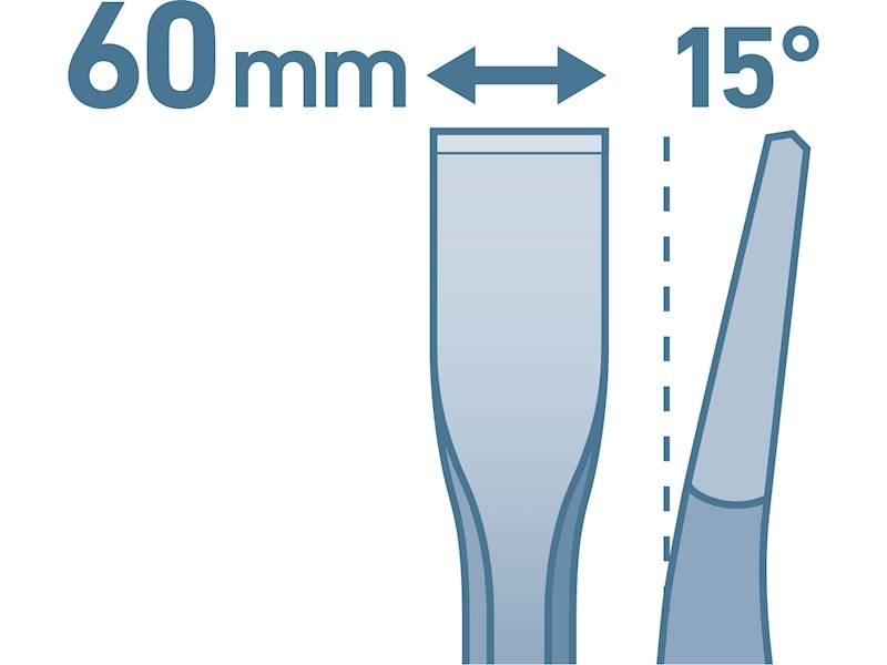 DŁUTO SDS PLUS  60x250mm DO PŁYTEK WYGIĘTE EXTOL 8801511