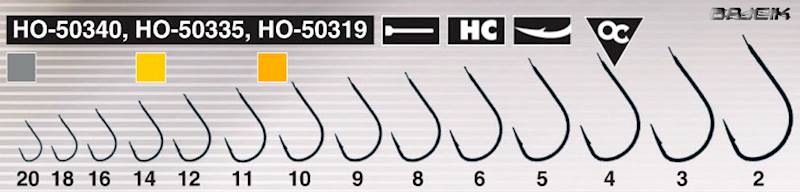 HAK OWNER HO-RL33004 CHINTA  4+PRZYPON 0,20  
