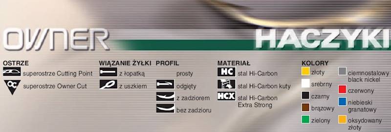 HAK OWNER HO-RL33004 CHINTA  4+PRZYPON 0,20  