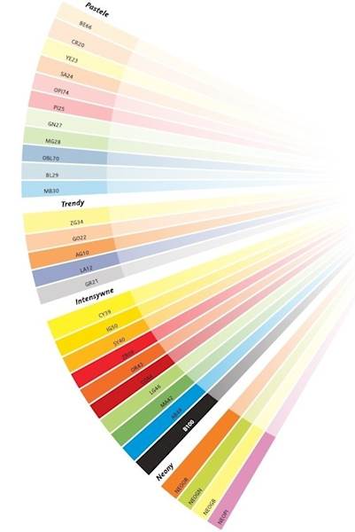 PAPIER KSERO KOLOR A4 160G ZIELONY MAESTRO MG28