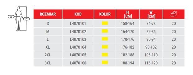 KRÓTKIE SPODENKI OSTRZEGAWCZE LAHTI PRO L40702 POMARAŃCZOWE 2XL