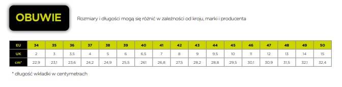 PÓŁBUTY ROBOCZE CXS ISLAND ARUBA 01 SZARO NIEBIESKIE 45