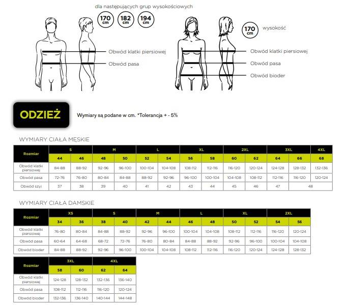 SPODNIE ROBOCZE  PAS CXS STRETCH SZARO-CZARNE 46