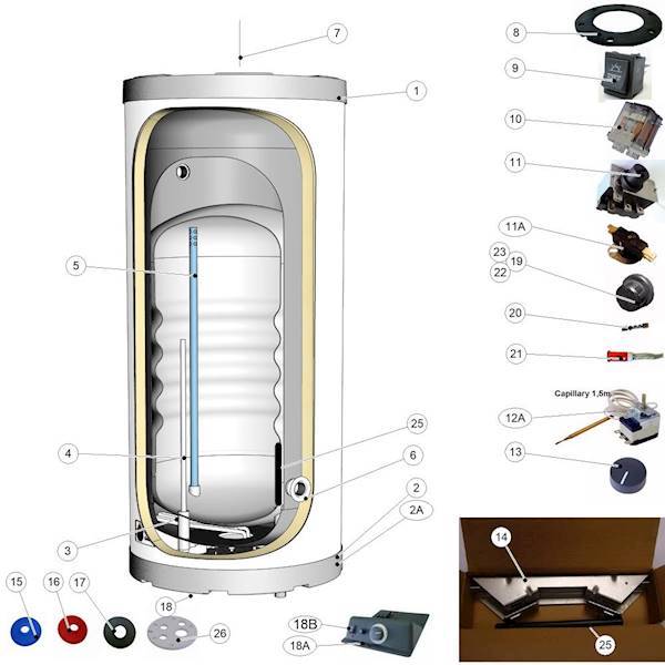ACV Wymiennik CWU COMFORT E 240 wiszący z grzałką