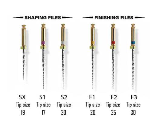 Protaper maszynowy F2 25/25mm czerwone Densply