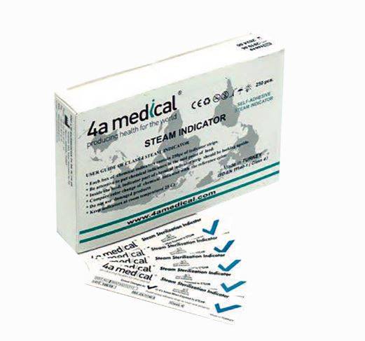Indykator IV Klasy 4a medical (2x250)  IV klasa